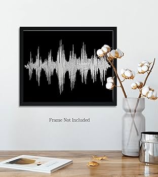 Amazon.com: Modern Soundwaves Artwork - Sound Wave Music